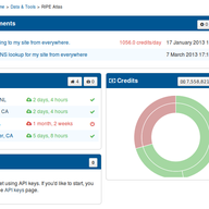 New Dashboard View and More: RIPE Atlas Update April 2013