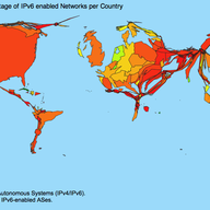Caidagram: Visualising Geographically Annotated Internet Measurements