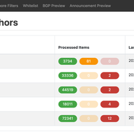 A Changing User Interface for rpki-validator.ripe.net