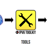 SI6 IPv6 Toolkit v1.3.1 Released