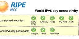 RIPE NCC Measurements for World IPv6 Day