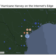 Evaluation of Hurricane Harvey's Effects on the Internet's Edge