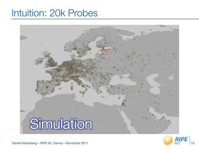 outage-20k-probes-simulation