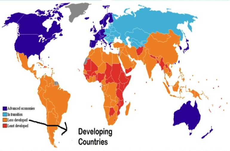 Developing Country