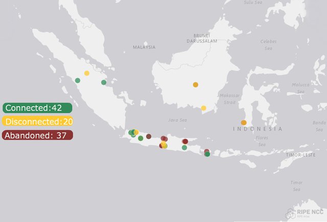 RIPE Atlas Probes in Indonesia
