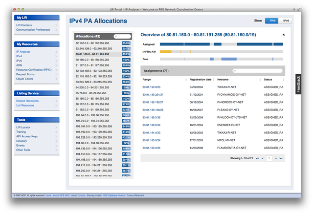 IP Analyser Overview