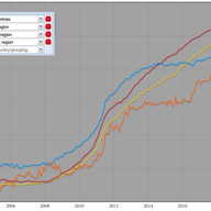 IPv6 enabled ASNs