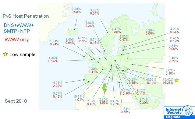 IPv6 Crawler Matrix - Europe