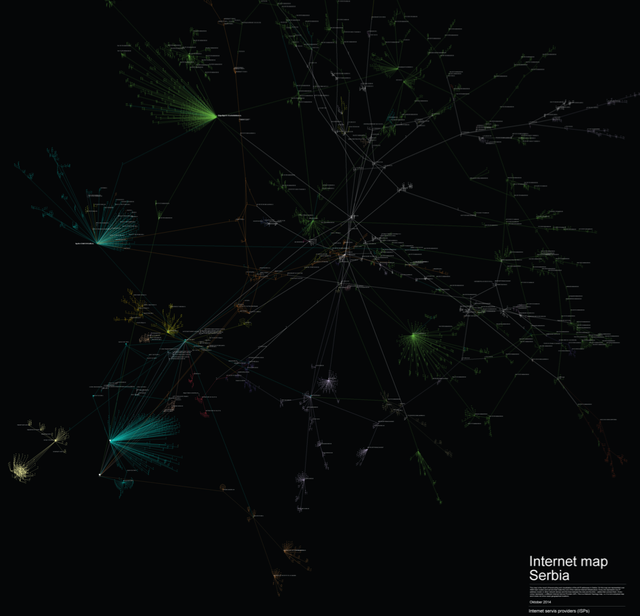 Map of ISPs in Serbia