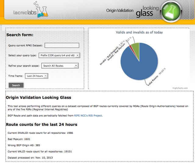 LacNIC Looking Glass