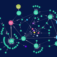 Moldova networks