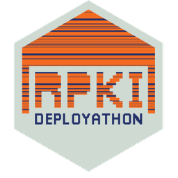 Results of the First RPKI Deployathon