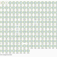 Redesigning the RIPE Atlas Measurement Detail Page