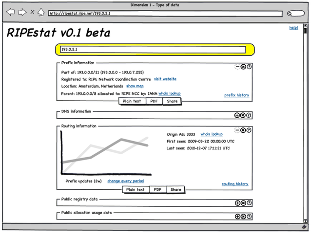 RIPEstat Interface - v1