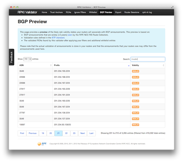 RPKI Invalids Preview