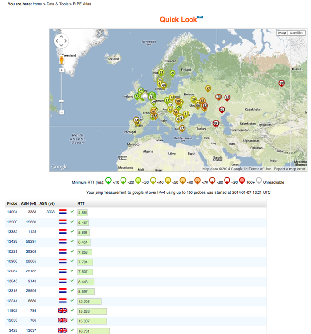 QuickLook end 2013