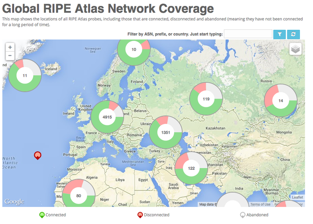 RIPE Atlas Global Coverage Visualisation