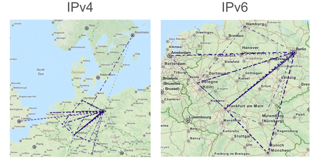 IXP jedi Berlin - IPv4 vs. IPv6
