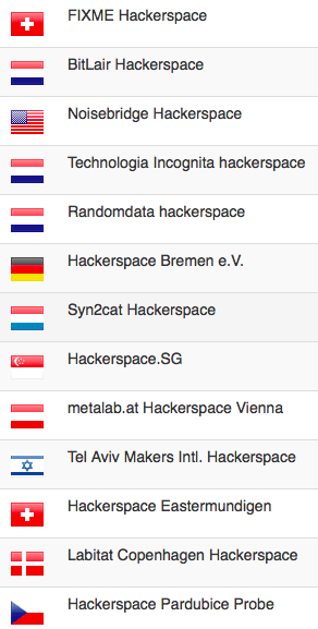 some hackerspaces with probes