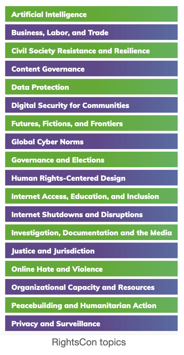 rightscon_topics