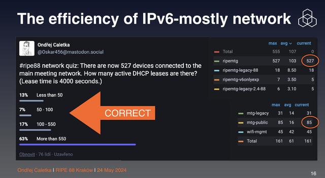 IPv6 mostly