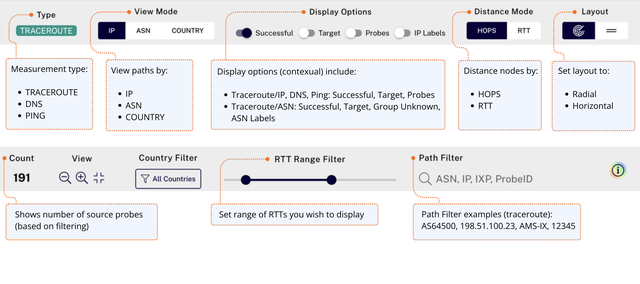 khipu toolbar