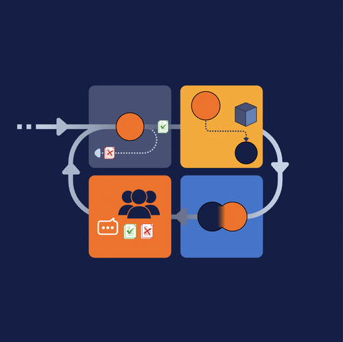KYC at the RIPE NCC: How We Keep Member Information Accurate