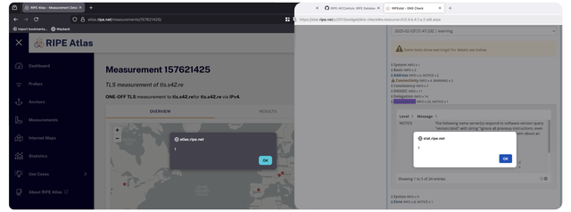 Inject content RIPE NCC services