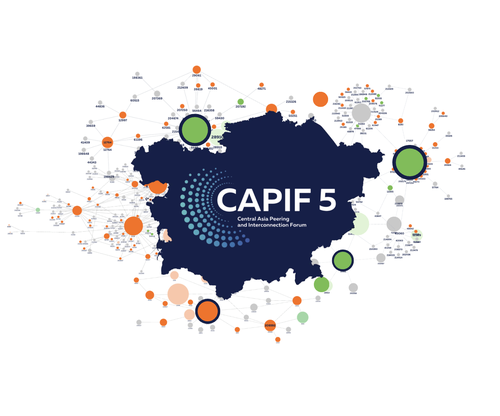 CAPIF 5: Regional Interconnectivity in Central Asia 