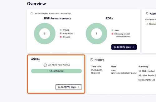 ASPA in the RPKI Dashboard: A New Layer of Routing Security