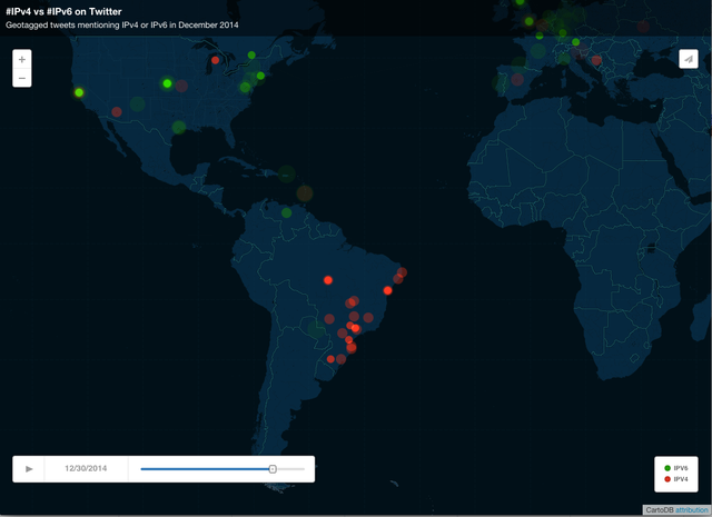 Brazil IPv4 tweetcluster