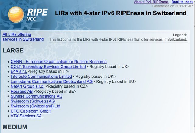 List of LIRs with 4stars IPv6RIPEness in Switzerland