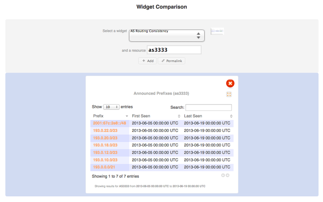 RIPEstat comparison as 1