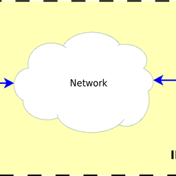 Lightweight 4over6: One-step Further Than Dual-stack Networks