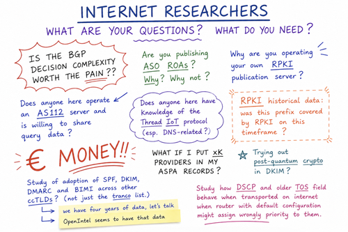 Bridging the Gap Between Theory and Practice in Internet Operations 