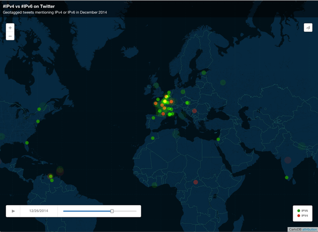 France combined IPv4/IPv6 tweetcluster