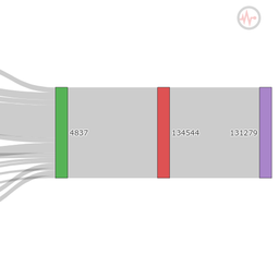 IHR BGP Monitor