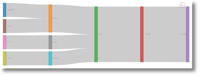 ihr-bgp-monitor-invalid