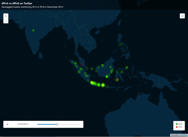 Indonesia IPv6 tweetcluster