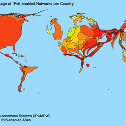 Caidagram, IPv6 enabled ASes