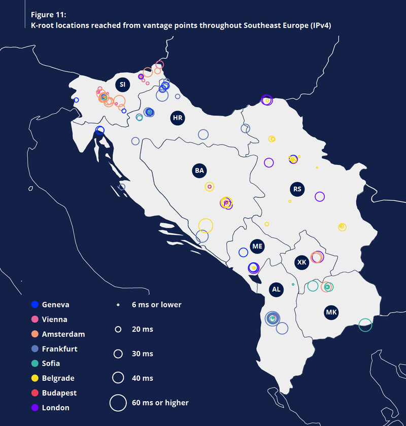 Ripe Ncc Country Report Southeast Europe Ripe Labs