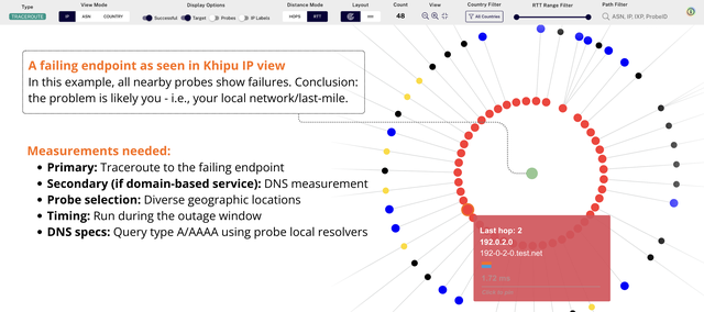 failing endpoint khipu
