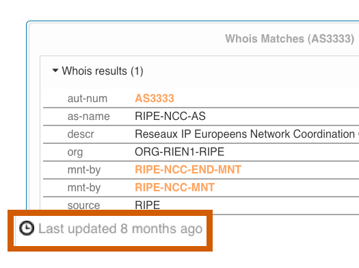 RIPEstat last updated