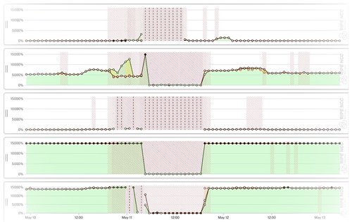 LatencyMON, Rebuilt: Safer, Faster, and More Connected 