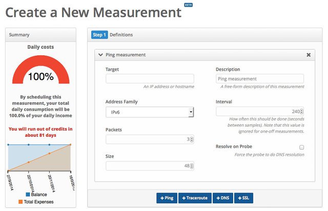 New RIPE Atlas measurement ping