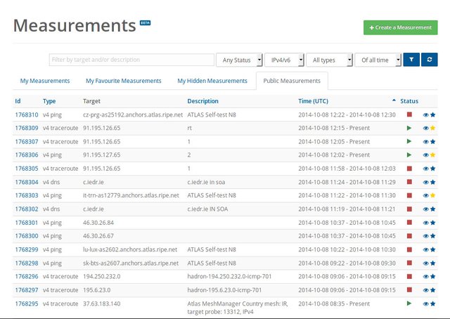 RIPE Atlas new UI public measurements