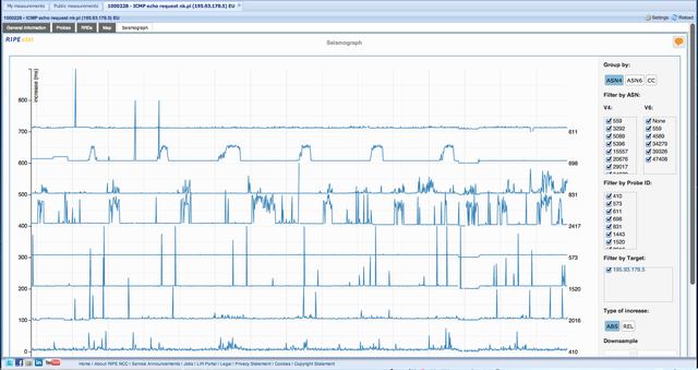 Seismograph Image