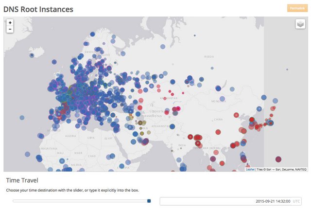 time travel map