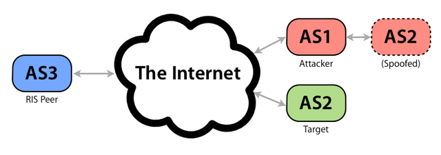 userfiles-attack-diagram.png