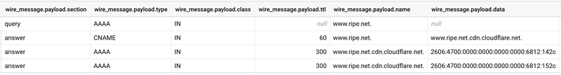 wire_message_2a.png